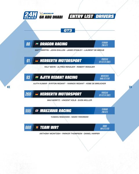 Michelin 24H SERIES Middle East Trophy 2025/2026 6H ABU DHABI Yas Marina Circuit Creventic