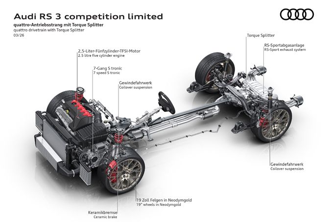 Audi viert ‘50 jaar vijfcilinder’ met exclusieve Audi RS 3 competition limited