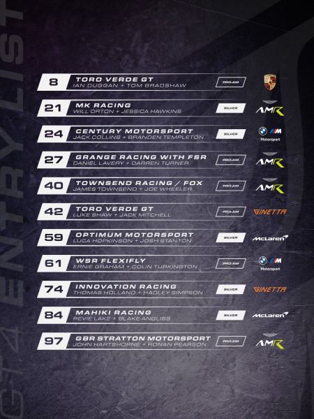 British GT-kampioenschap 2026 @ Silverstone Circuit Media Day foto 3